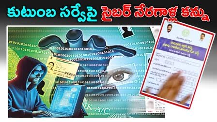 సైబర్ అలర్ట్ – సమగ్ర కుటుంబ సర్వే పై మోసాలు